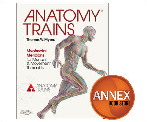 Anatomy Trains Book