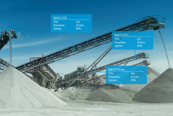 Maximize production, track inventory and analyze downtime