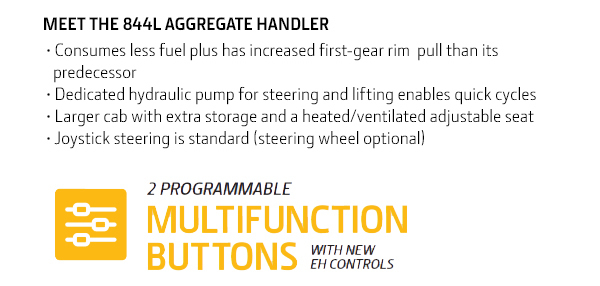 Meet the 844L Aggregate Handler