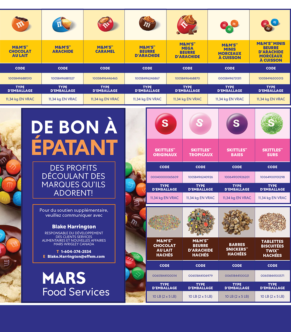 Marques que les clients adorent !