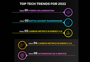 Tech Trends