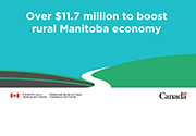 Prairies Economic Development