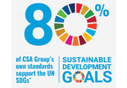 CSA Standards - SDGs
