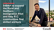 Pacific Economic Development