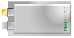 Feature Item Image