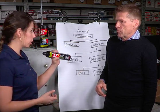 ITW offers two superb chemically-bonded anchoring systems: RED HEAD C6+, an epoxy-based product; and RED HEAD A7+, a 