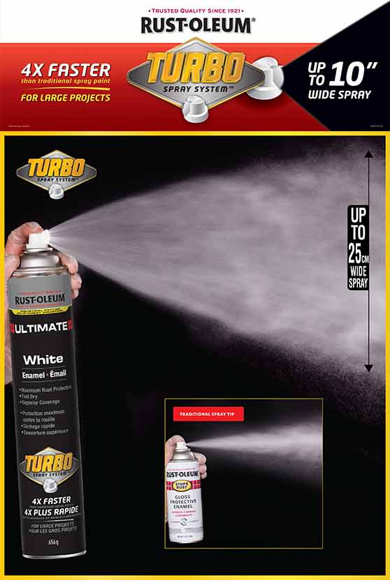 Paint 4X Faster with Rust-Oleum Ultimate Turbo