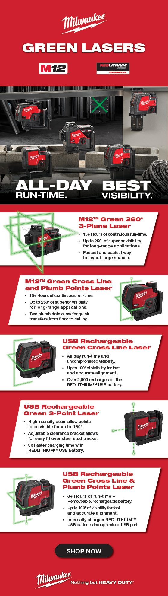 Milwaukee® Gives the Greenlight to Full Lineup of New Laser Solutions
