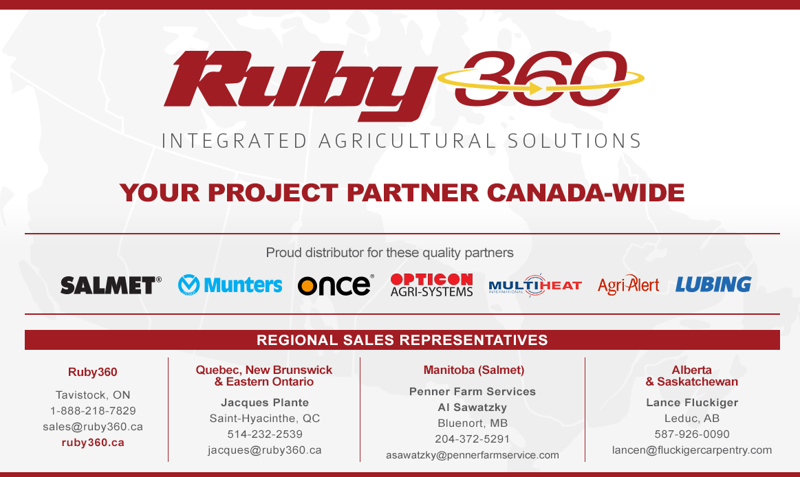 <b>Ruby360 is your one-stop solution for all your poultry needs</b>