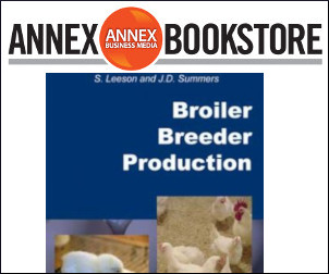 Annex Bookstore