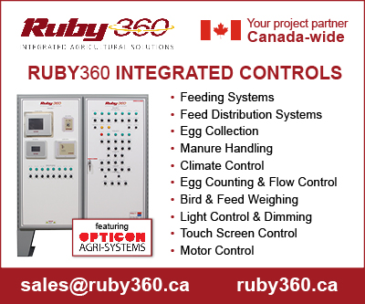 Ruby360 Integrated Controls built for your farm