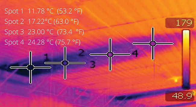 Feature Item Image