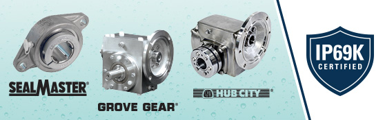 <b>What if one supplier provided IP69K products to meet your CIP standards?</b>