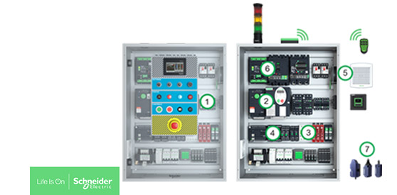 Find the products you need for building and maintaining high-quality machine control panels on time and on budget
