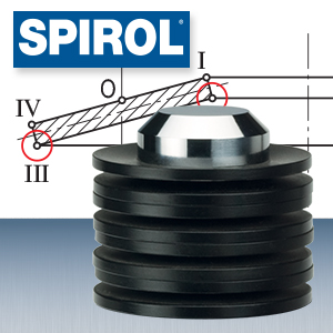 Spirol