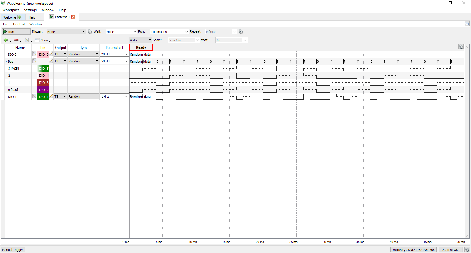 WaveForms