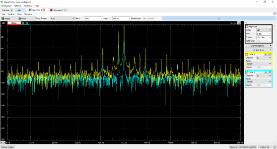 Digilent WaveForms Spectrum Analyzer