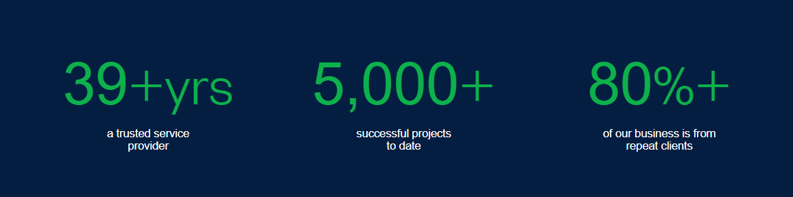 How Kingstec Works