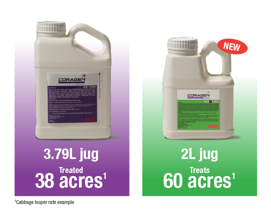 Jug comparison image (2L versus 3.79L) 1Cabbage looper rate example