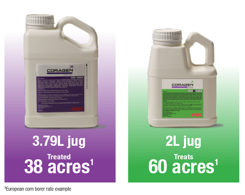 2023 Jug comparison image (2L versus 3.79L)