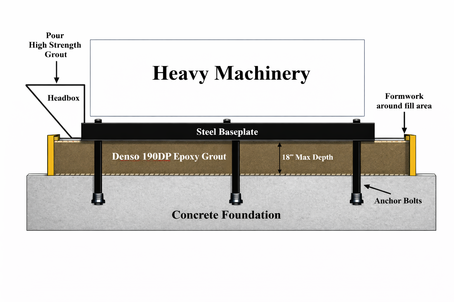 Feature Item Image