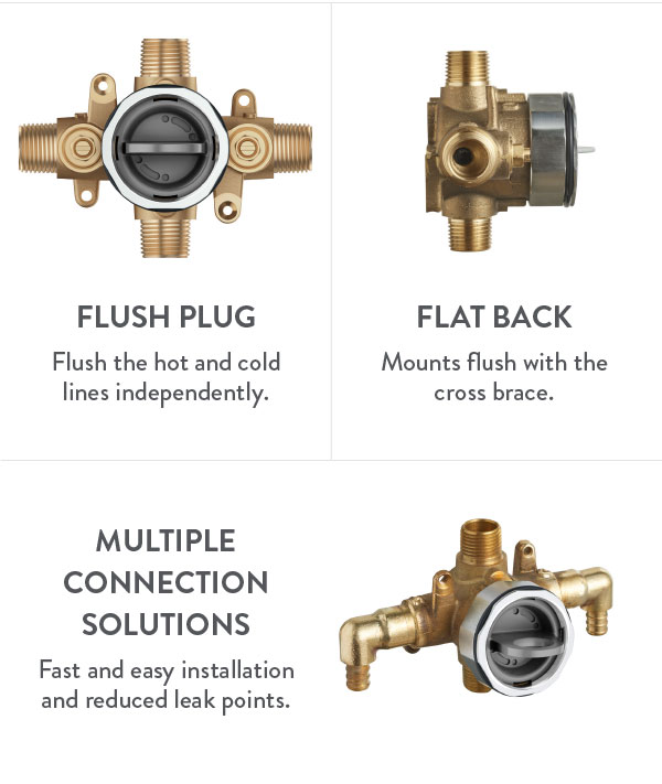 American Standard plugs