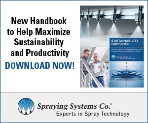 Spraying Systems