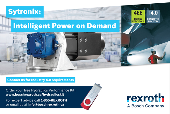 Sytronix: Energy on Demand - powerful hydraulics with intelligent control.