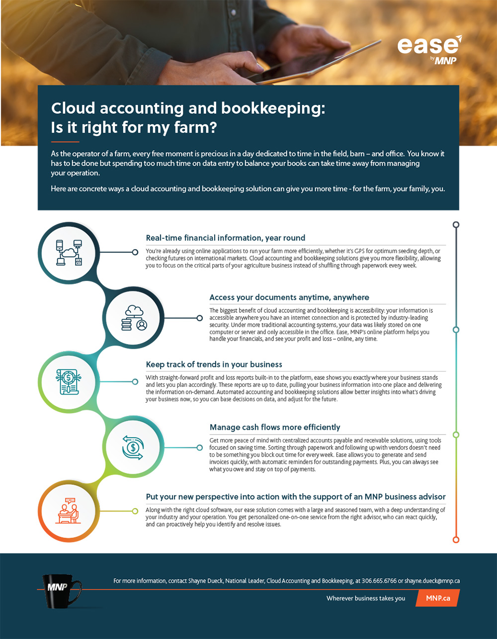 Cloud accounting and bookkeeping: Is it right for my farm?